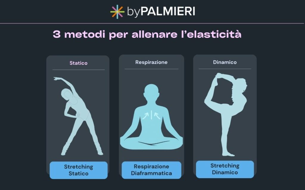 I tre metodi per allenare l’elasticità